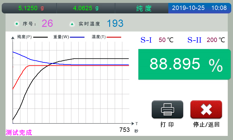 石膏純度檢測儀