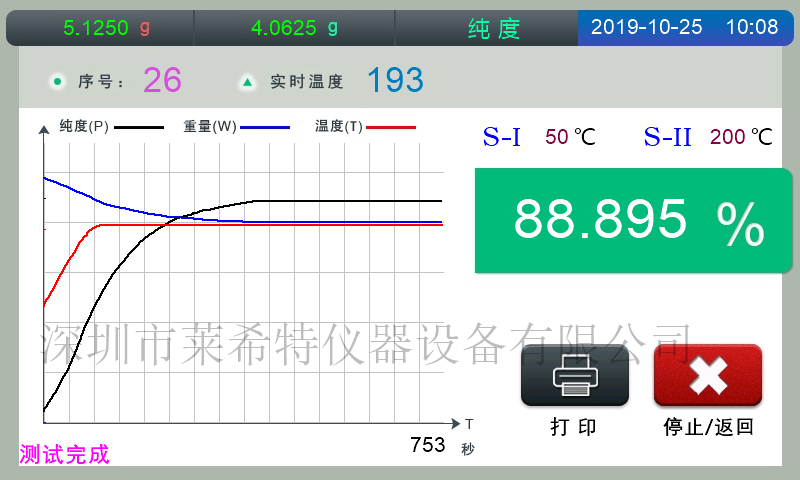 石膏品位快速檢測(cè)儀