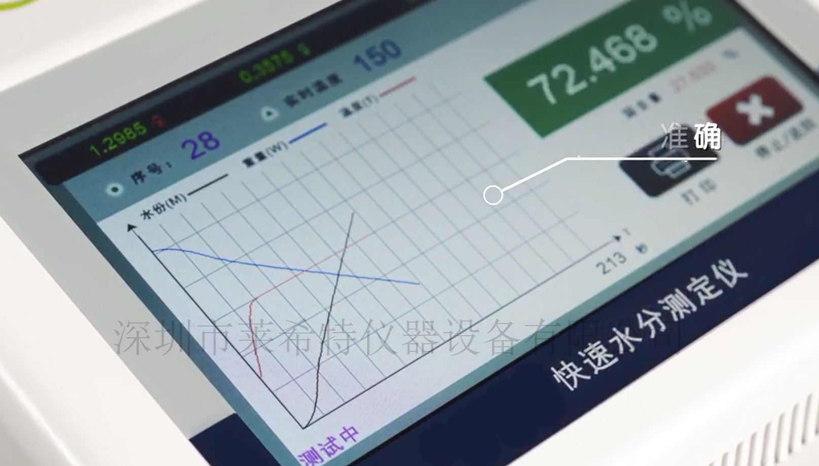 水分固含量測(cè)定儀